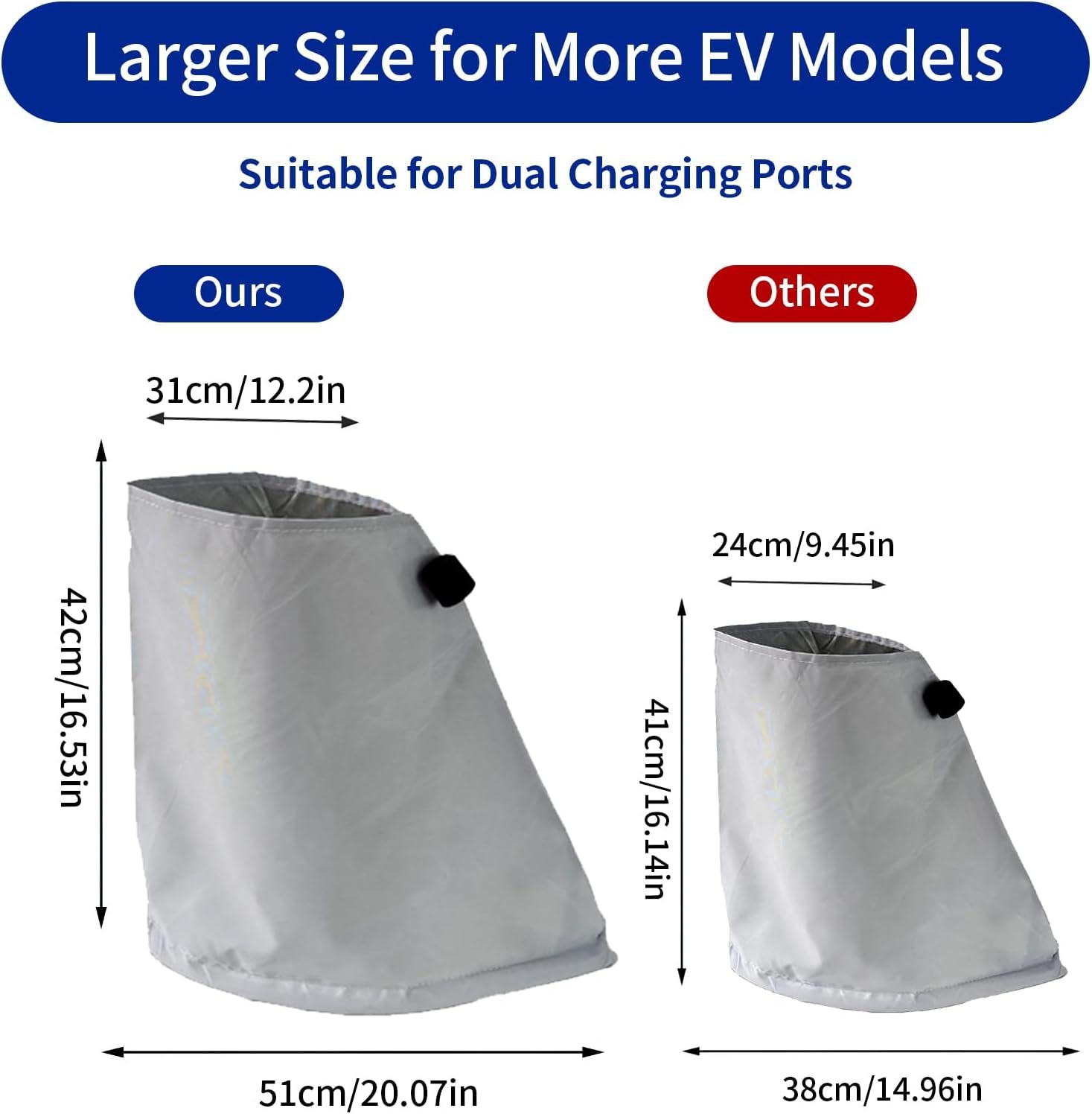 EV Charger Port Cover, Electric Car Charger Plug Cover, Outdoor Waterproof Winter Snow Rain UV All-Weather Protection, Magnetic Attachment, Suitable for Steel-Bodied Electric Vehicles