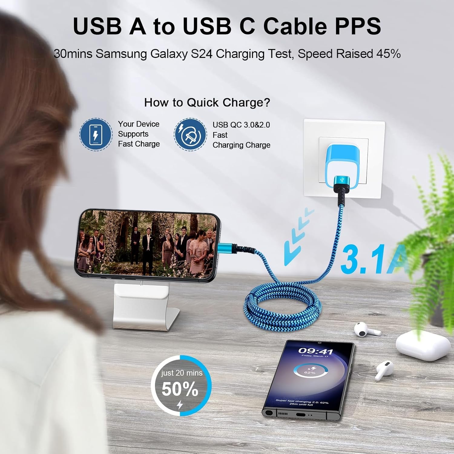 Car Carplay Cable Fast Charging 3Ft/2Pack for Iphone 17 16E/16/16 Pro/16 Pro Max/16 Plus/15/15 Pro/15 Pro Max,3.1A USB Type C Charger Cord Car Fast Cable for Samsung Galaxy S25 Edge A17,Pixel 10 Pro