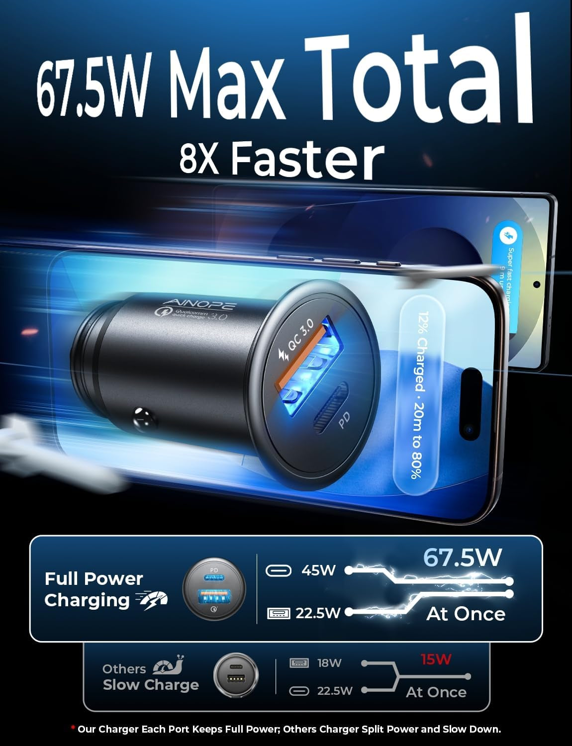 67.5W Super Mini Car Charger USB C 45W PD&QC 3.0 Fast Charging for Iphone 17 Pro Max Air 16 15 14 13, Samsung Galaxy S25,Android, All Metal Cigarette Lighter Adapter Car Charger Adapter Outlet